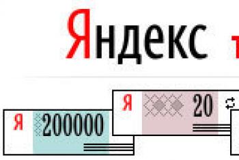 Pārbaudiet Yandex TCI un Google PR